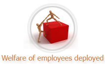 Welfare of employees deployed